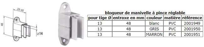 Bloqueur de manivelle