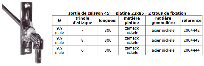 sortie de caisson 45° - platine 22x85 - 2 trous de fixation