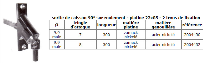 sortie de caisson 90° sur roulement - platine 22x85 - 2 trous de fixation